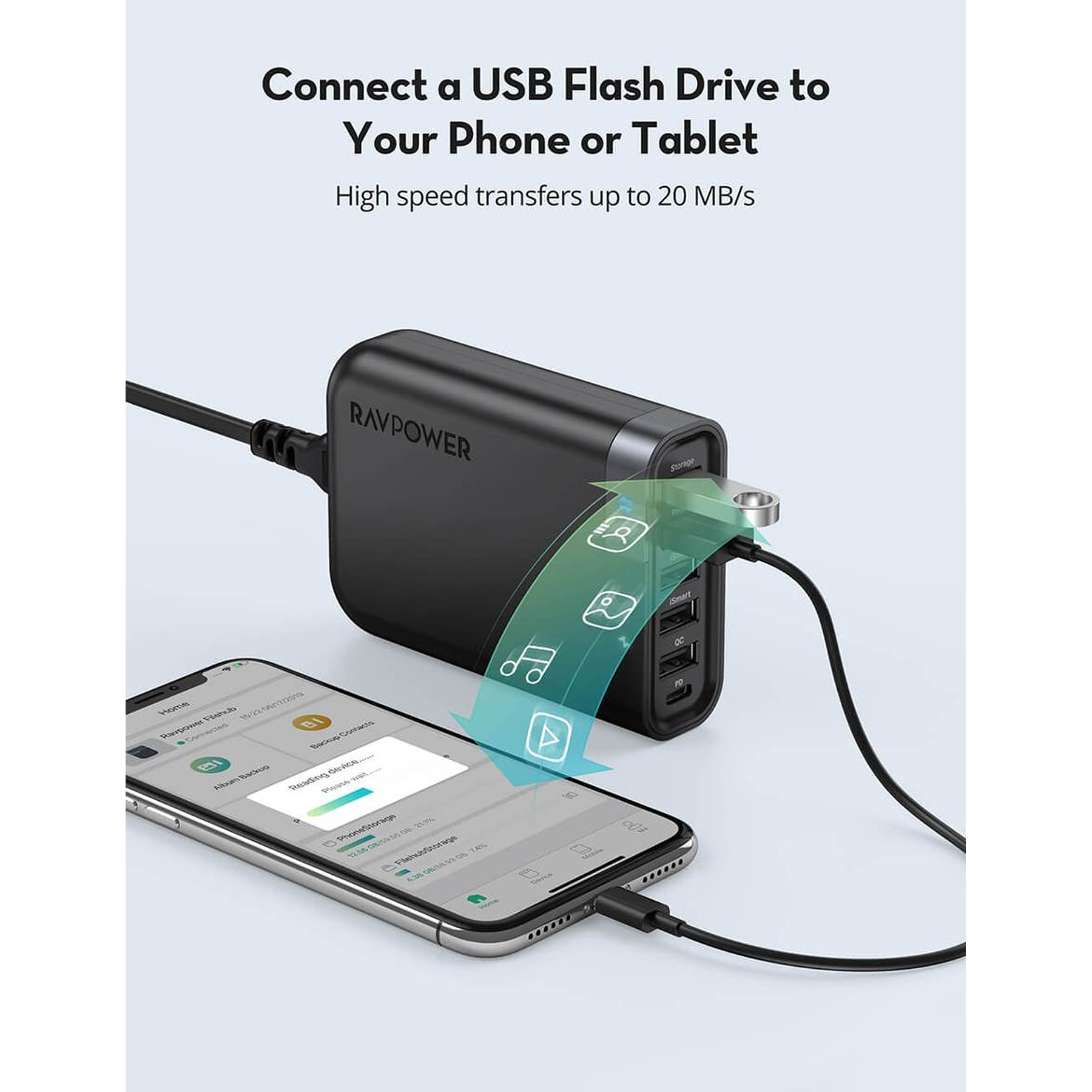 Cargador Filehub USB-C 60W con 6 Puertos RAVpower
