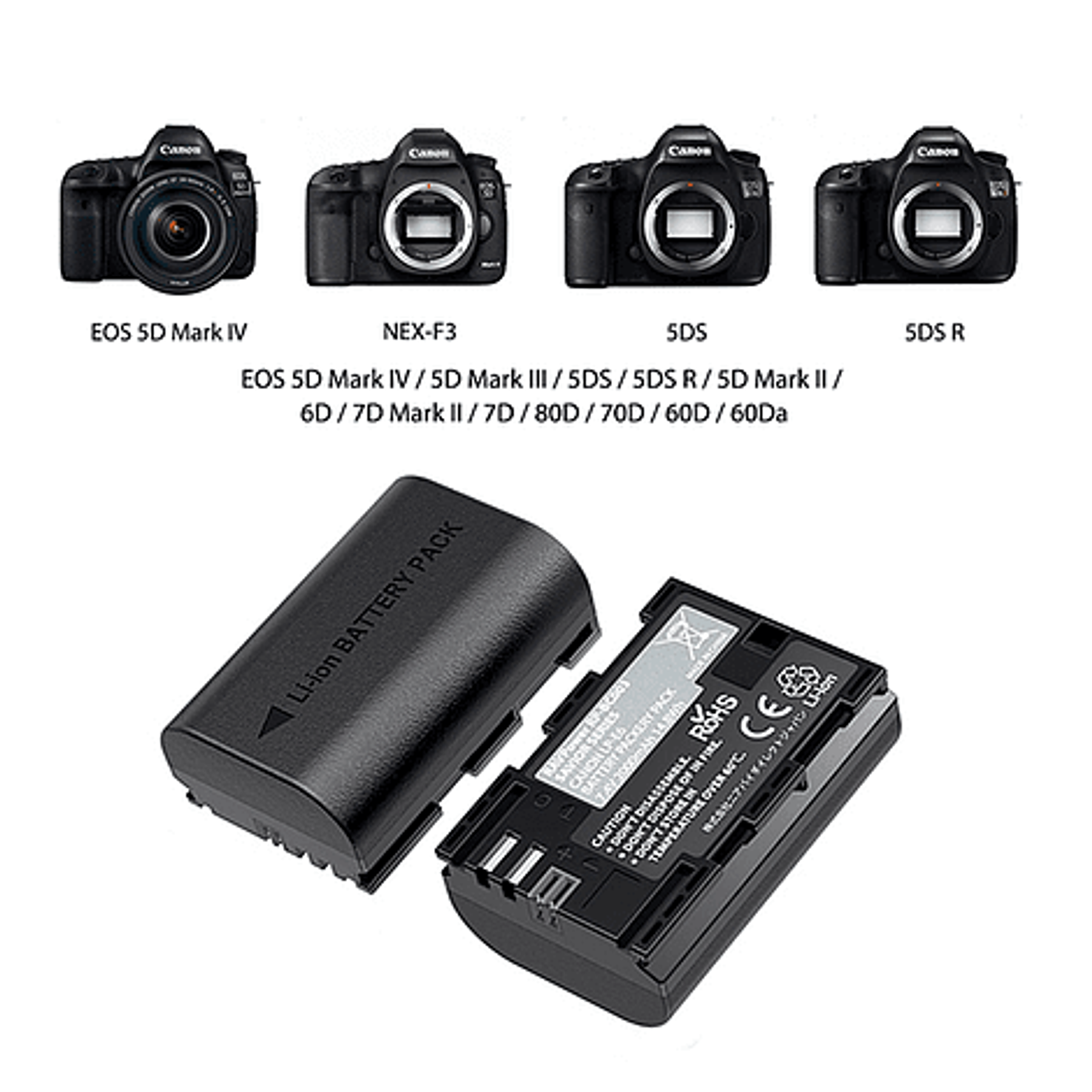Batería RAVpower Reemplazo Canon LP-E6 Kit 2x con un cargador USB dual