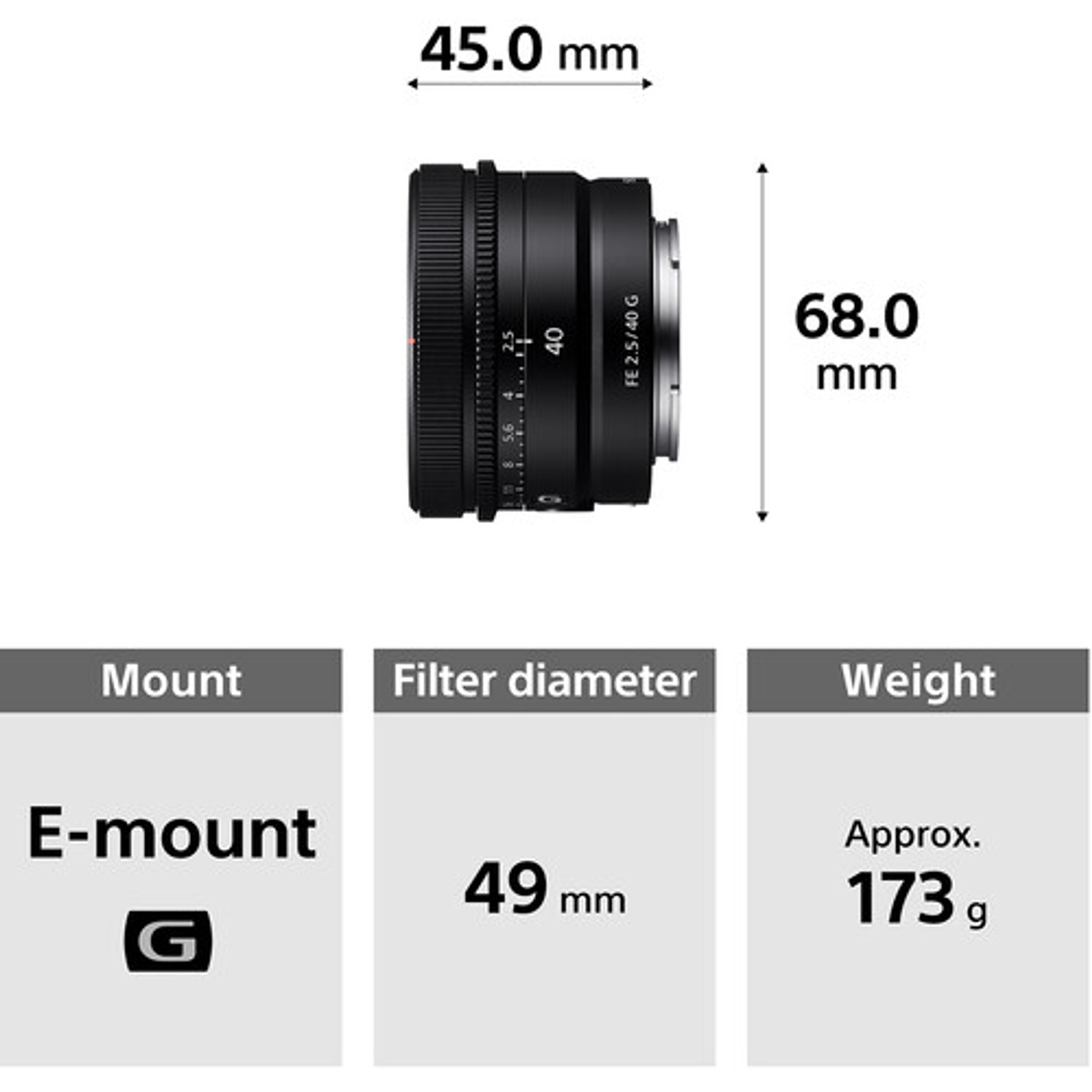 Sony FE 40mm f/2.5 G