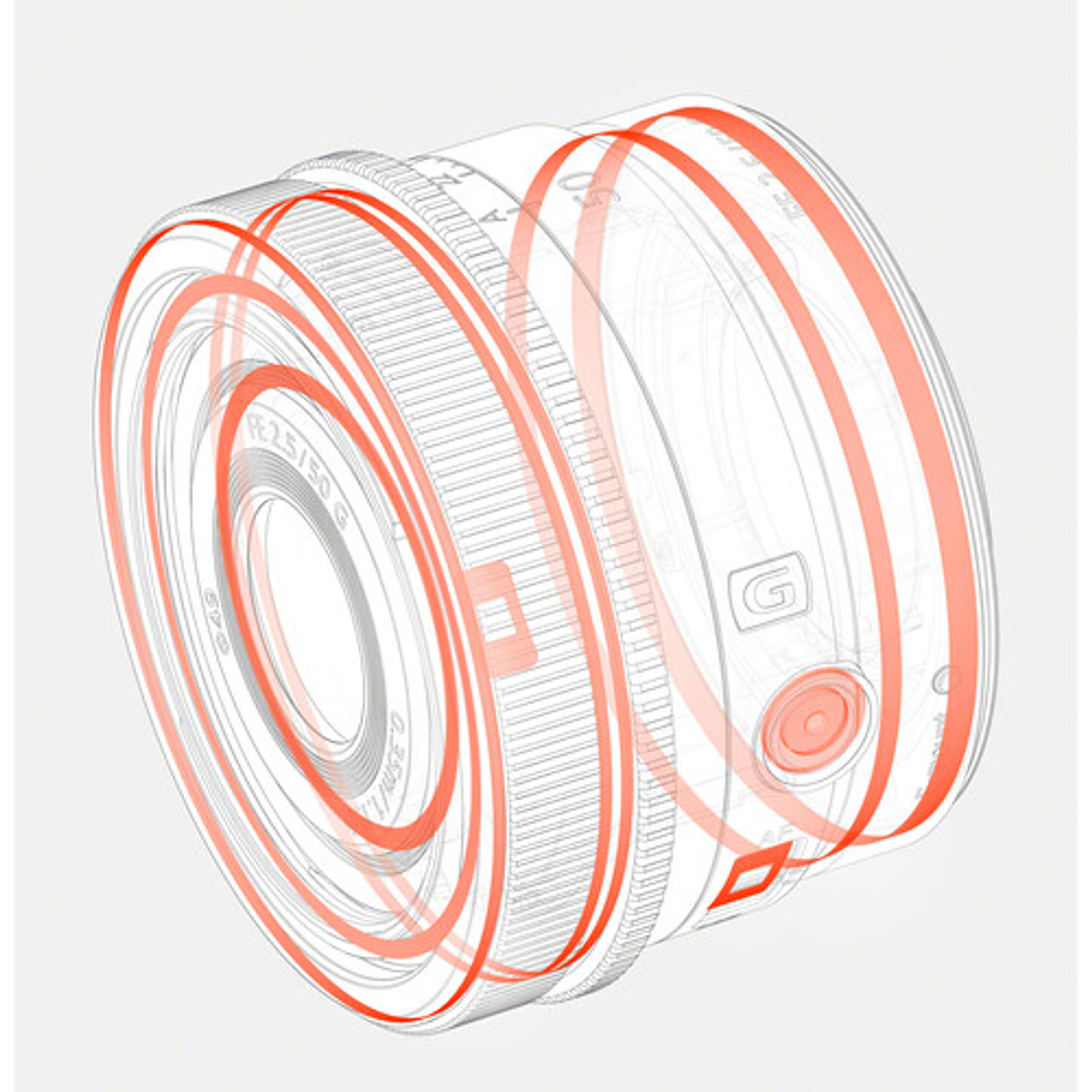 Sony FE 50mm f/2.5 G