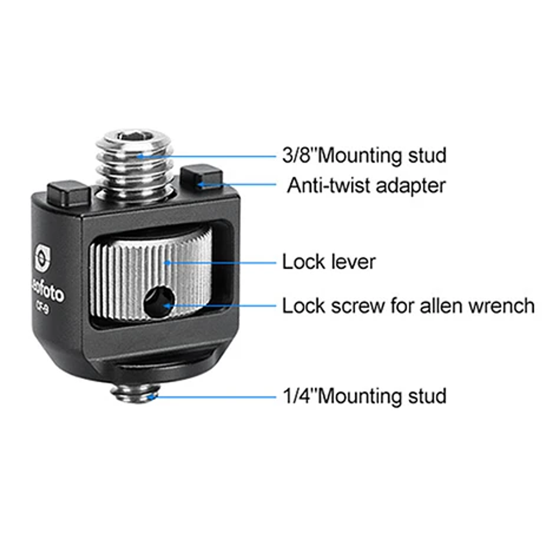 Adaptador Conversión CF-9