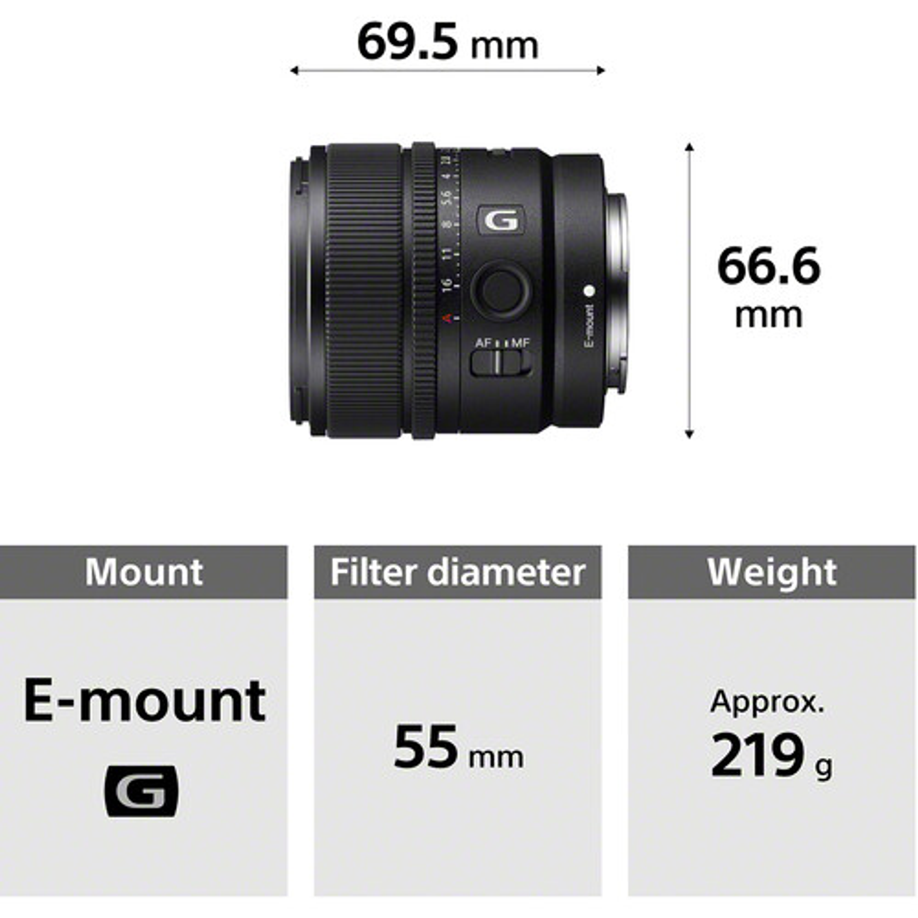 Lente Sony E 15mm f/1.4 G