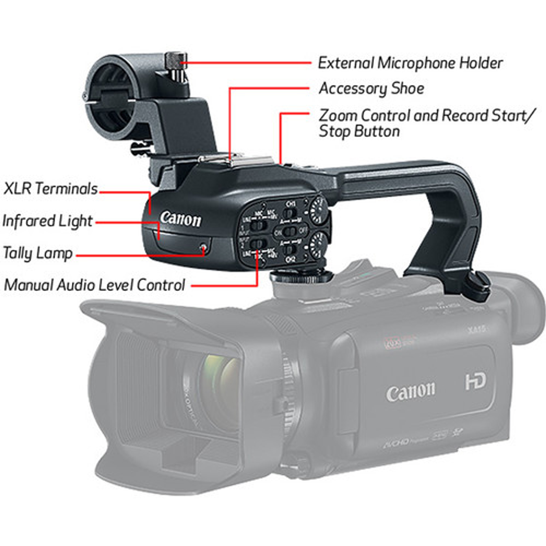 Videocámara compacta Full HD Canon XA15