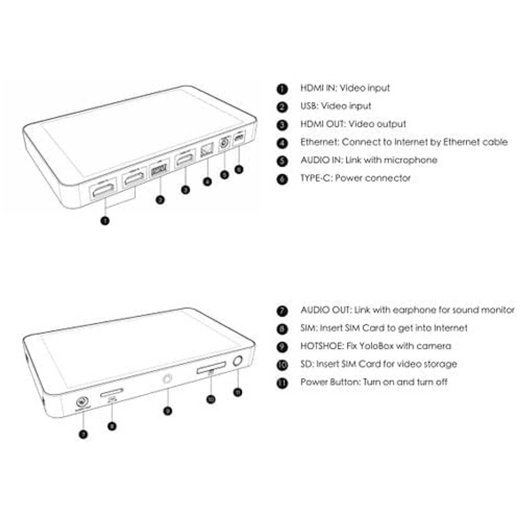 SWITCHER YOLOBOX CON MONITOR, GRABADOR Y TRANSMISOR VIDEO