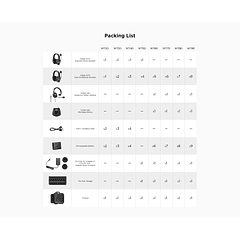 SISTEMA INTERCOMUNICADOR FULL-DUPLEX PARA 7 USUARIOS, AUDÍFONOS DUALES