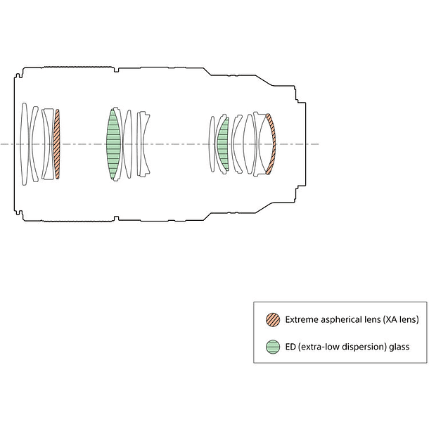 Sony FE 100mm f/2.8 Macro GM Lens (Sony E) 9