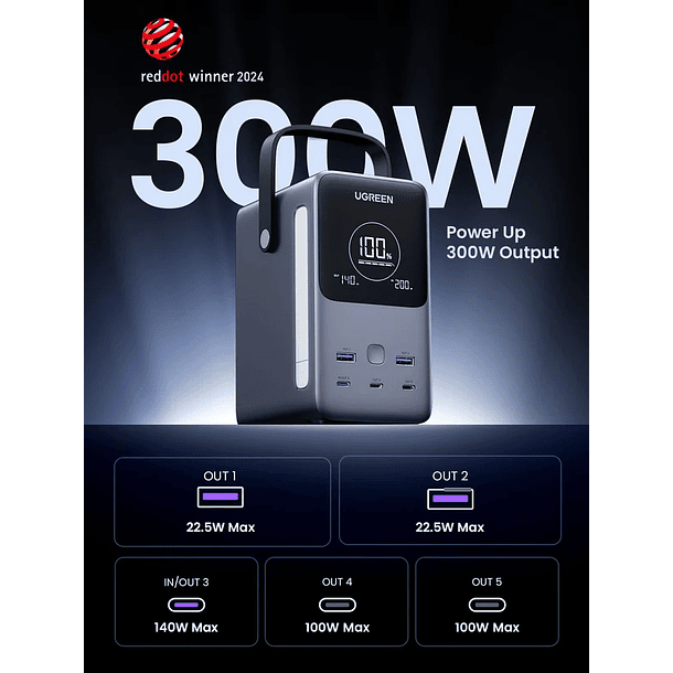 UGREEN 300W 48000mAh Cargador Portable Power Bank 2
