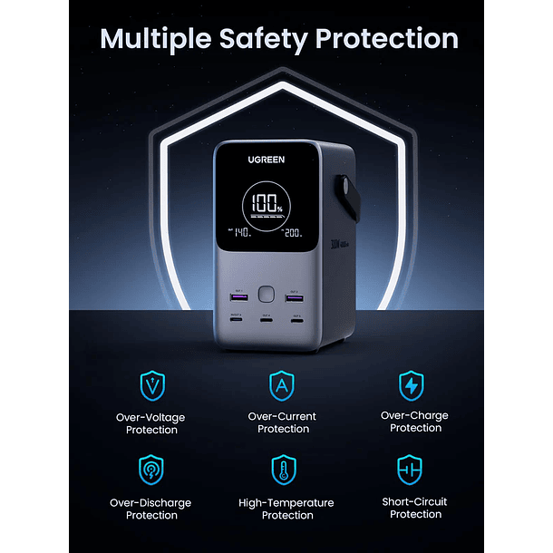 UGREEN 300W 48000mAh Cargador Portable Power Bank 5