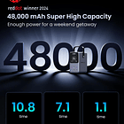 UGREEN 300W 48000mAh Cargador Portable Power Bank 3