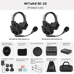 WiTalk9 SE Full-Duplex Wireless Intercom Headset System