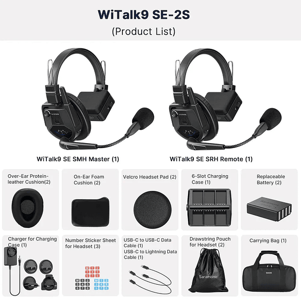 WiTalk9 SE Full-Duplex Wireless Intercom Headset System 1