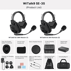 WiTalk9 SE Full-Duplex Wireless Intercom Headset System