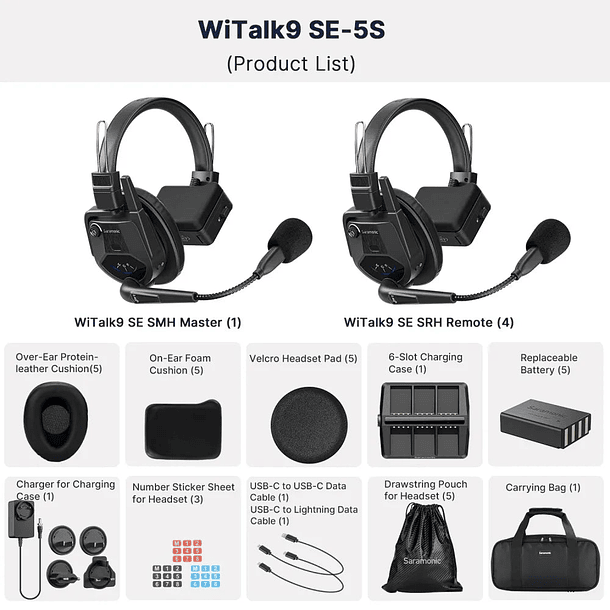 WiTalk9 SE Full-Duplex Wireless Intercom Headset System 4