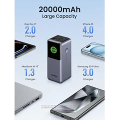 UGREEN MEGA BATERIA PORTATIL 20.000MAH CON SALIDA 130W MAX CARGA RAPIDA 2USB-C + 1USB-A PB721
