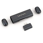 Saramonic AIR-SE-01 Ultra-Mini Sistema de Microfonos para 2 personas USB-C (2.4 GHz) 14