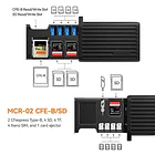 Ulanzi MCR-02 Multifunctional High-Speed Card Reader Case 1