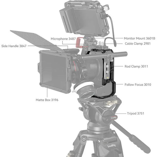 Cage SmallRig para Canon EOS R6 Mark II | 4159 9