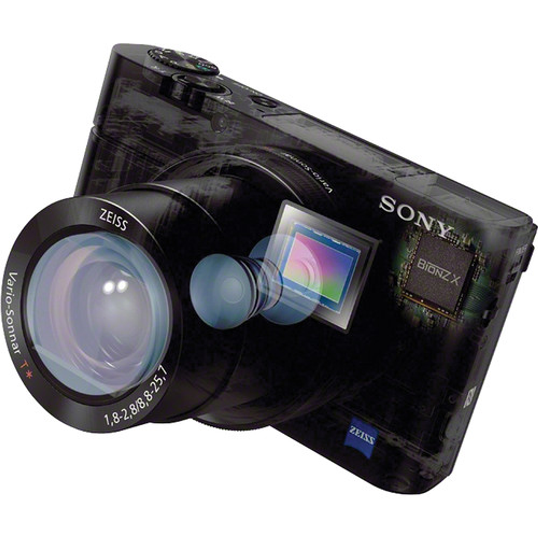 Sony RX100 III + Grip