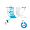 Mascarilla 3 pliegues - 10 cajas