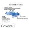 Coverall - 50 unidades