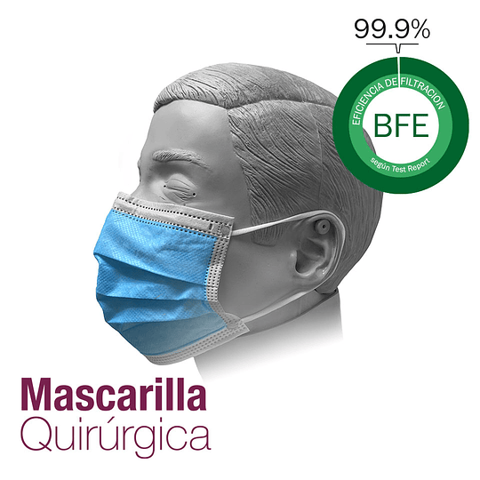 Mascarilla Quirúrgica - CARTÓN