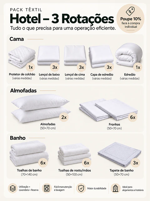 PACK TÊXTIL 3 ROTAÇÕES