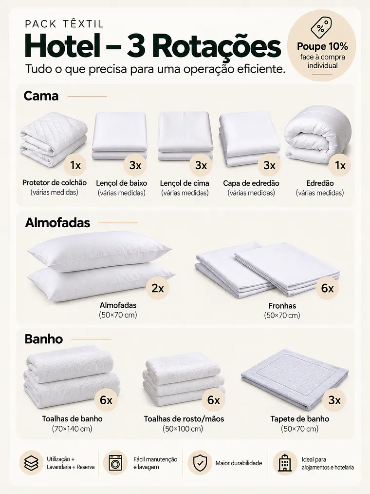 PACK TÊXTIL 3 ROTAÇÕES 2