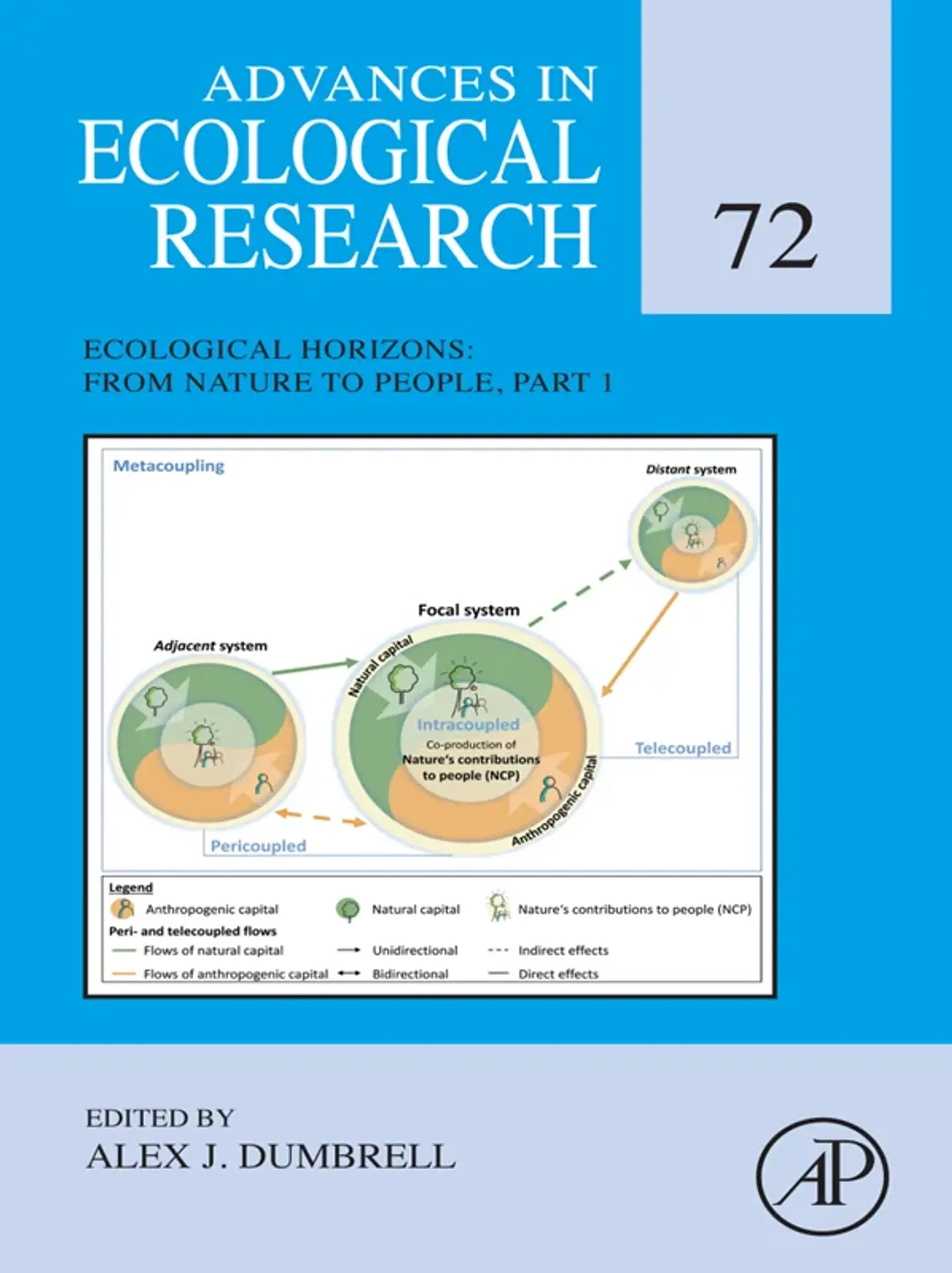 Advances in Ecological Research 1