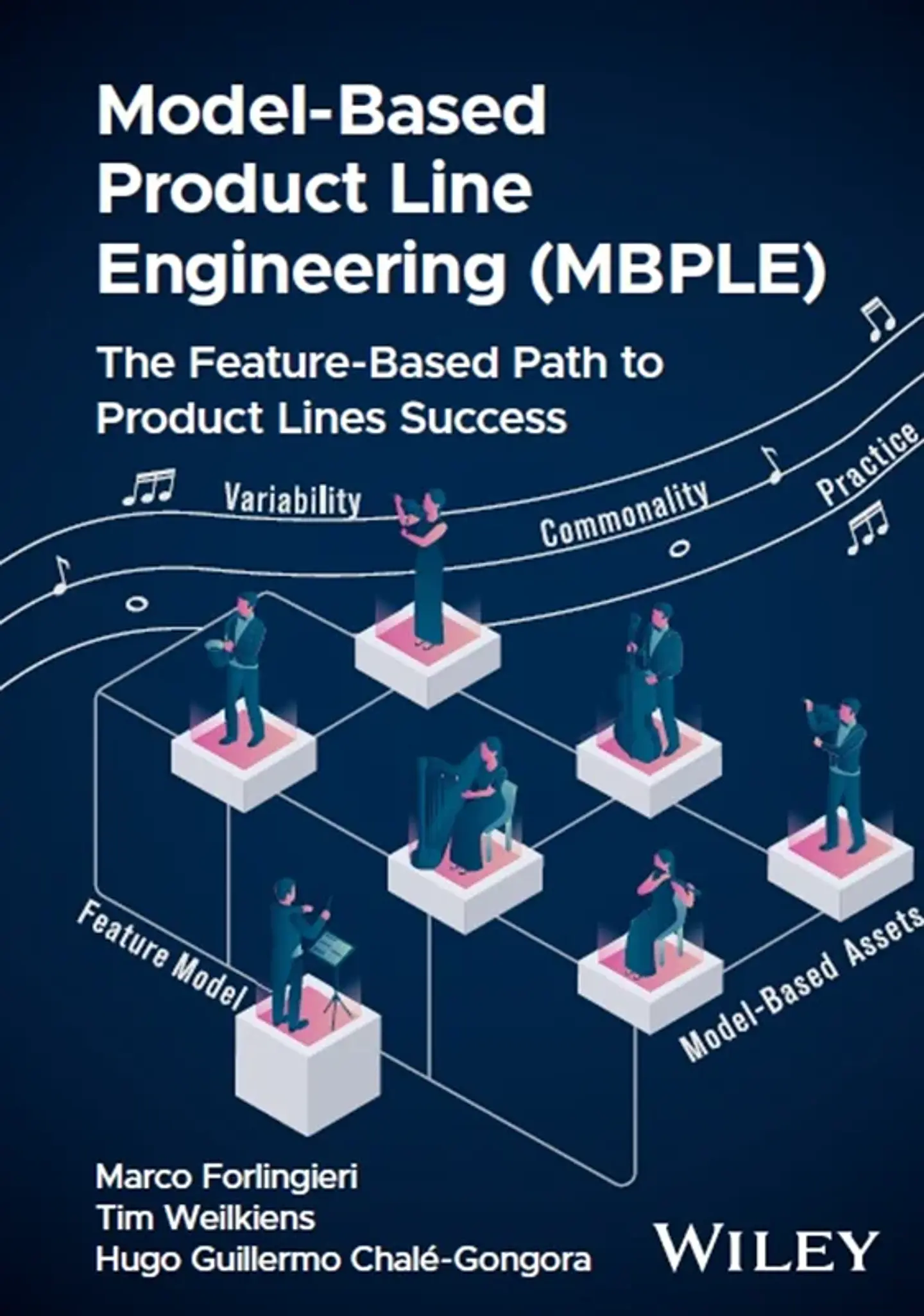 Model-Based Product Line Engineering (MBPLE): The Feature-Based Path to Product Lines Success 1