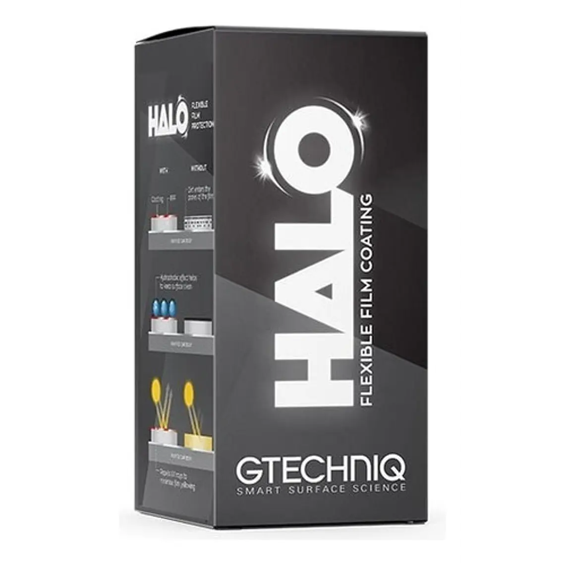 Recubrimiento Cerámico Gtechniq Halo 30 Ml Para Vinilos Wraps Ppf 2