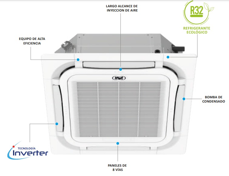 Aire acondicionado Split Cassette inverter