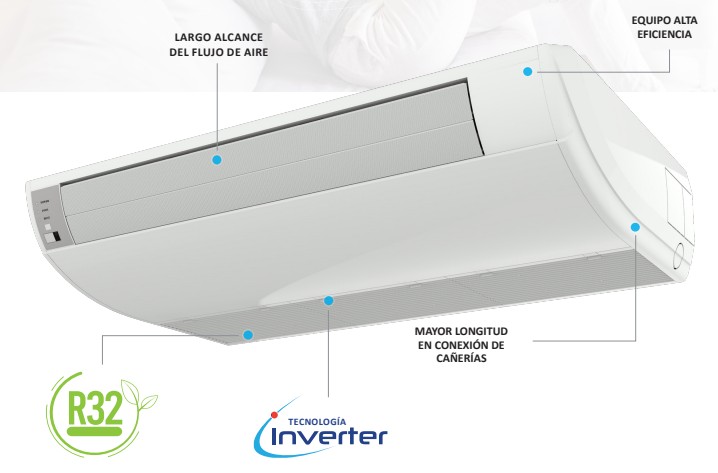 Aire acondicionado Split piso - cielo inverter