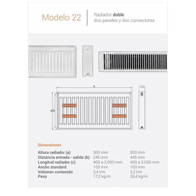 Radiadores Dobles Alto 300