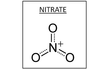 Macronutrientes - Nitratos