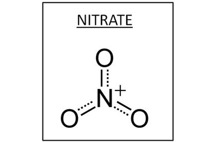 Macronutrientes - Nitratos