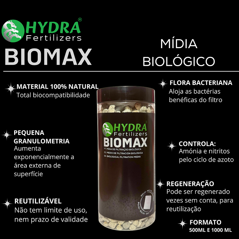 Hydra BioMAX 1