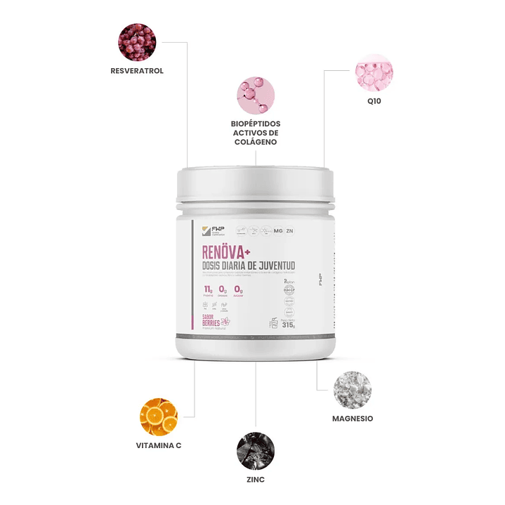 Renova+ Original_ Biopeptidos De Colágeno + Resveratrol + Regalo 6
