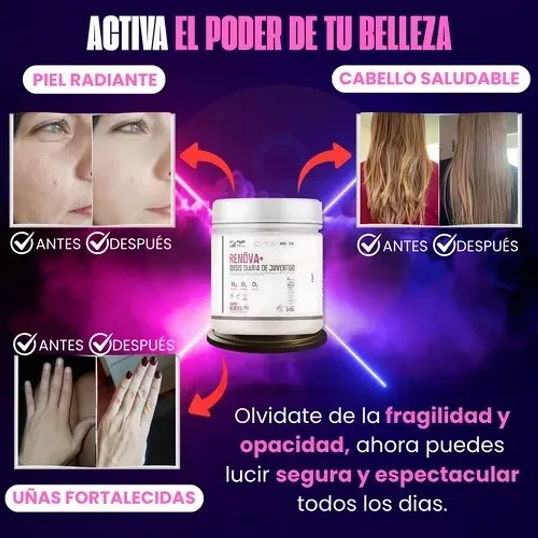 Renova+ Original_ Biopeptidos De Colágeno + Resveratrol + Regalo 11