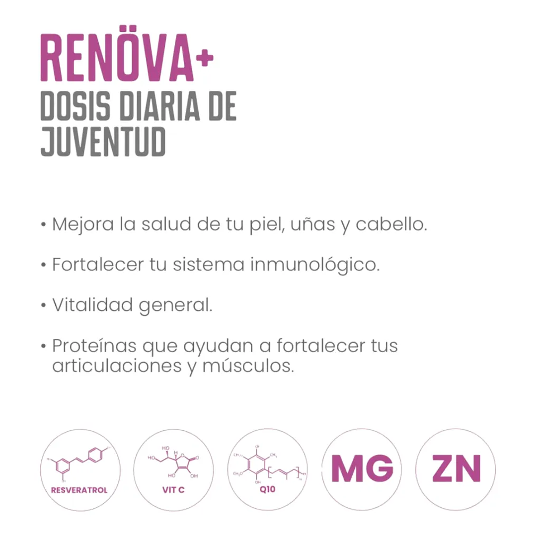 Renova+ Original_ Biopeptidos De Colágeno + Resveratrol + Regalo 13