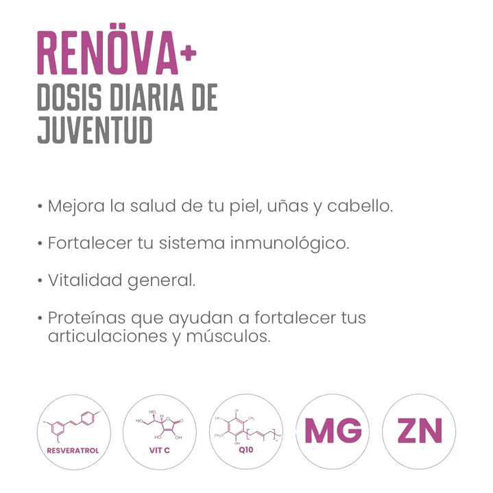 Renova+ Original_ Biopeptidos De Colágeno + Resveratrol + Regalo 13