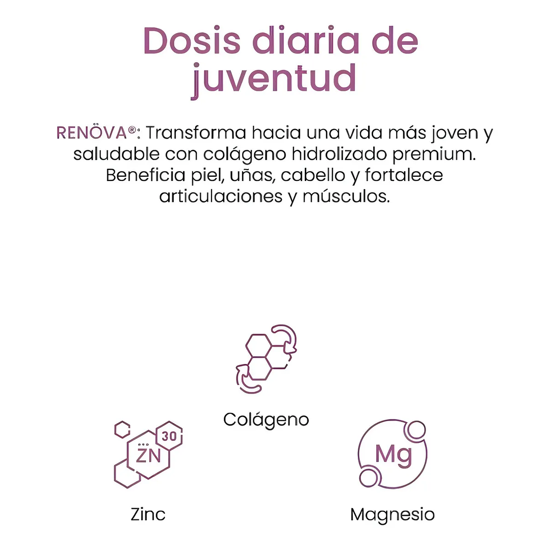 Renova+ Original_peptidos De Colageno + Resveratrol 10