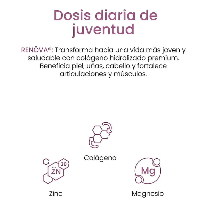 Renova+ Original_peptidos De Colageno + Resveratrol 10