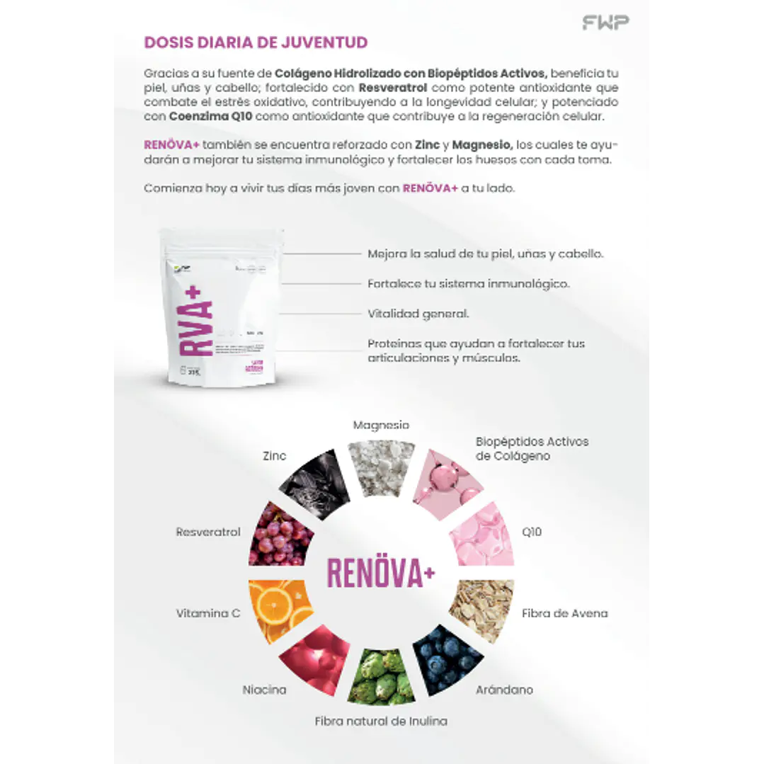 Renöva+ 2.0 Original_Biopeptidos De Colageno + Resveratrol + Biotina FWP 11