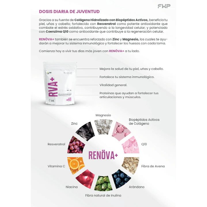 Renöva+ 2.0 Original_Biopeptidos De Colageno + Resveratrol + Biotina FWP 11