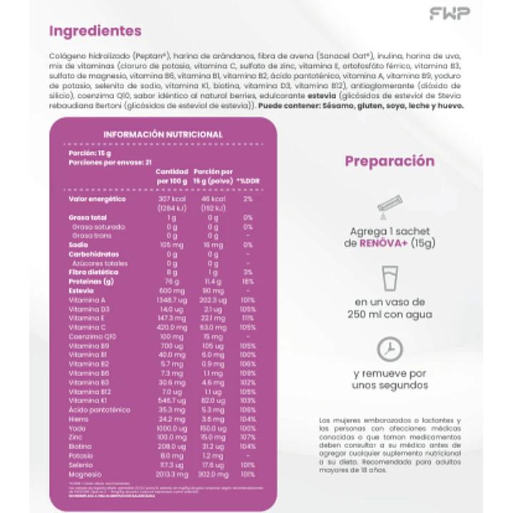 Renöva+ 2.0 Original_Biopeptidos De Colageno + Resveratrol + Biotina FWP 12