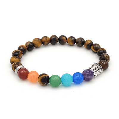 Pulsera 7 Chakras Buda Piedra Ojo de Tigre