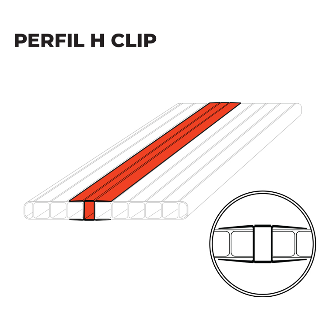 Perfil H CLIP 4/10 mm x 5,80 Mts. 2