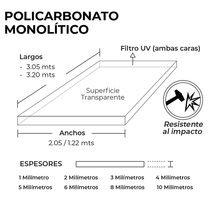 Polic. Monolitico 3.05x2,05x3mm Transparente 3