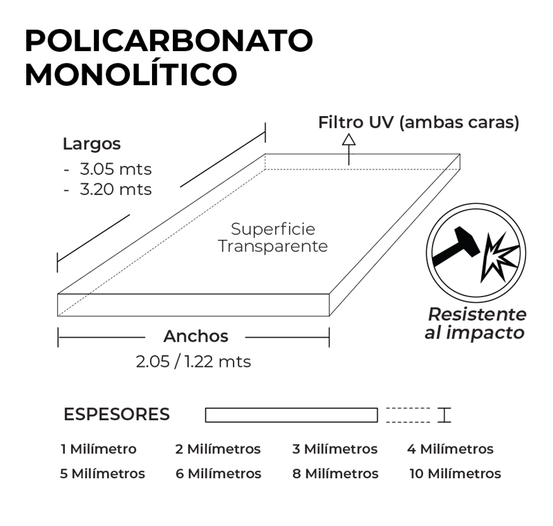 Polic. Monolitico2.05X3.05X8mm Transparente