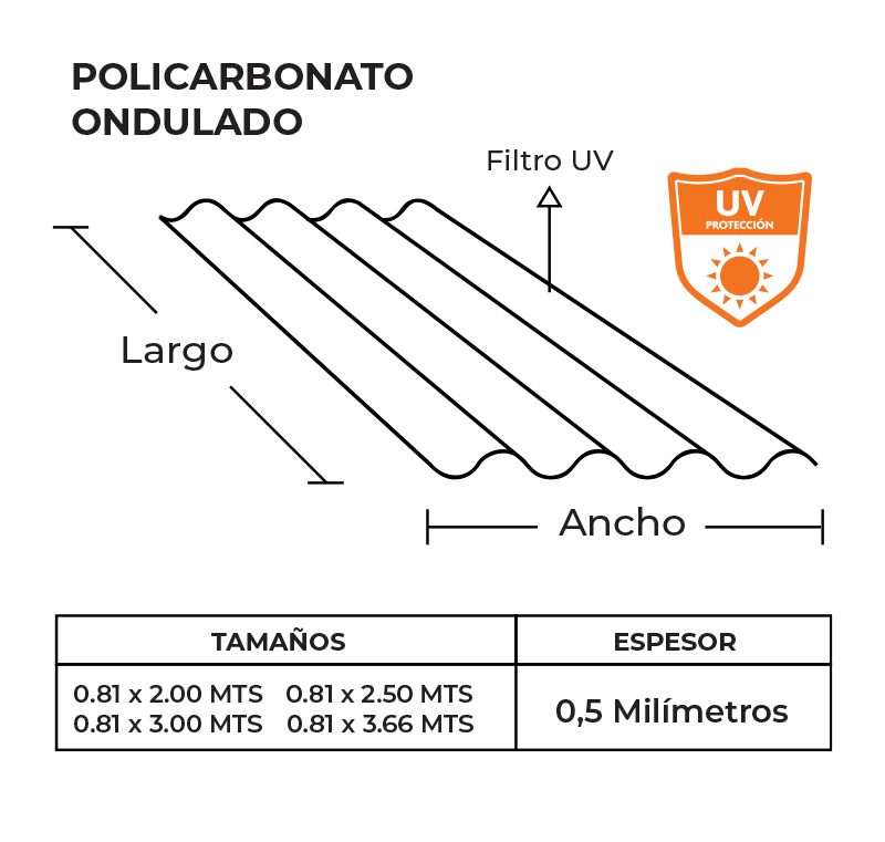 Polic.Ondulado 2,0x0,81x0,5mm Transparente